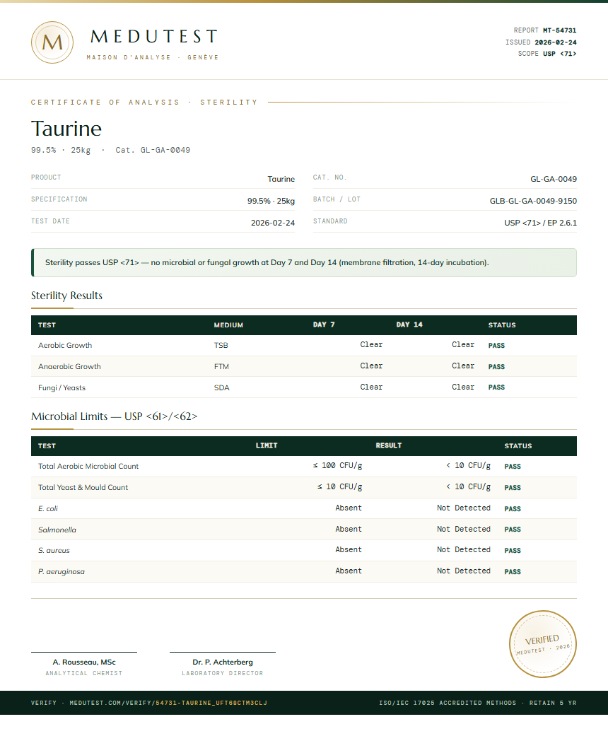 Taurine Sterility report by Medutest