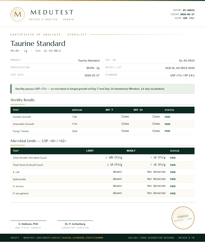 Taurine Standard Sterility report by Medutest