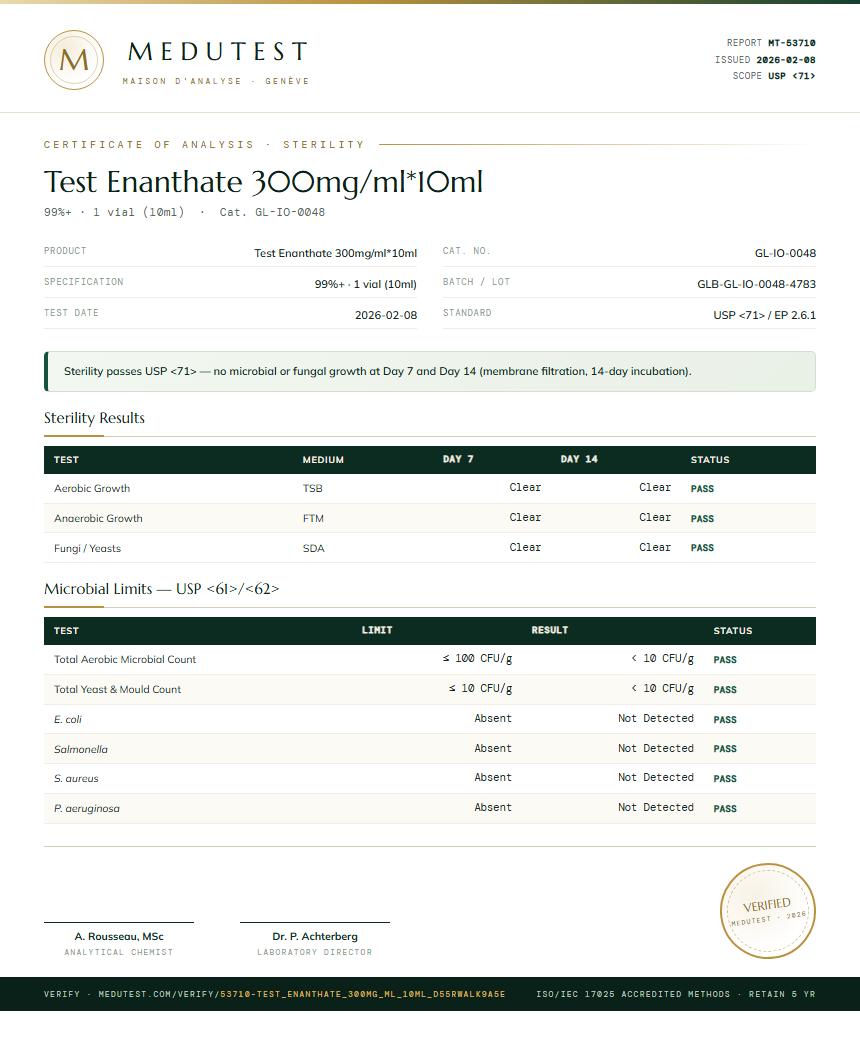 Test Enanthate 300mg/ml*10ml Sterility report by Medutest