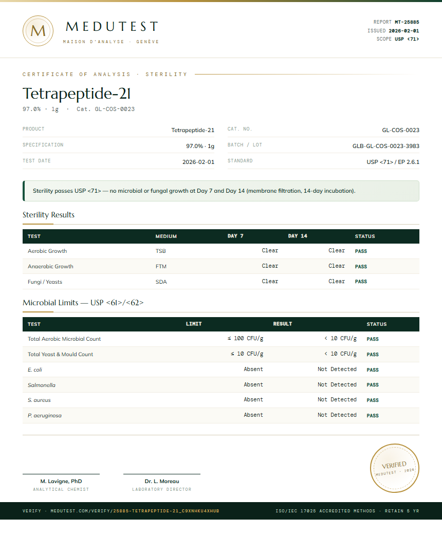 Tetrapeptide-21 Sterility report by Medutest