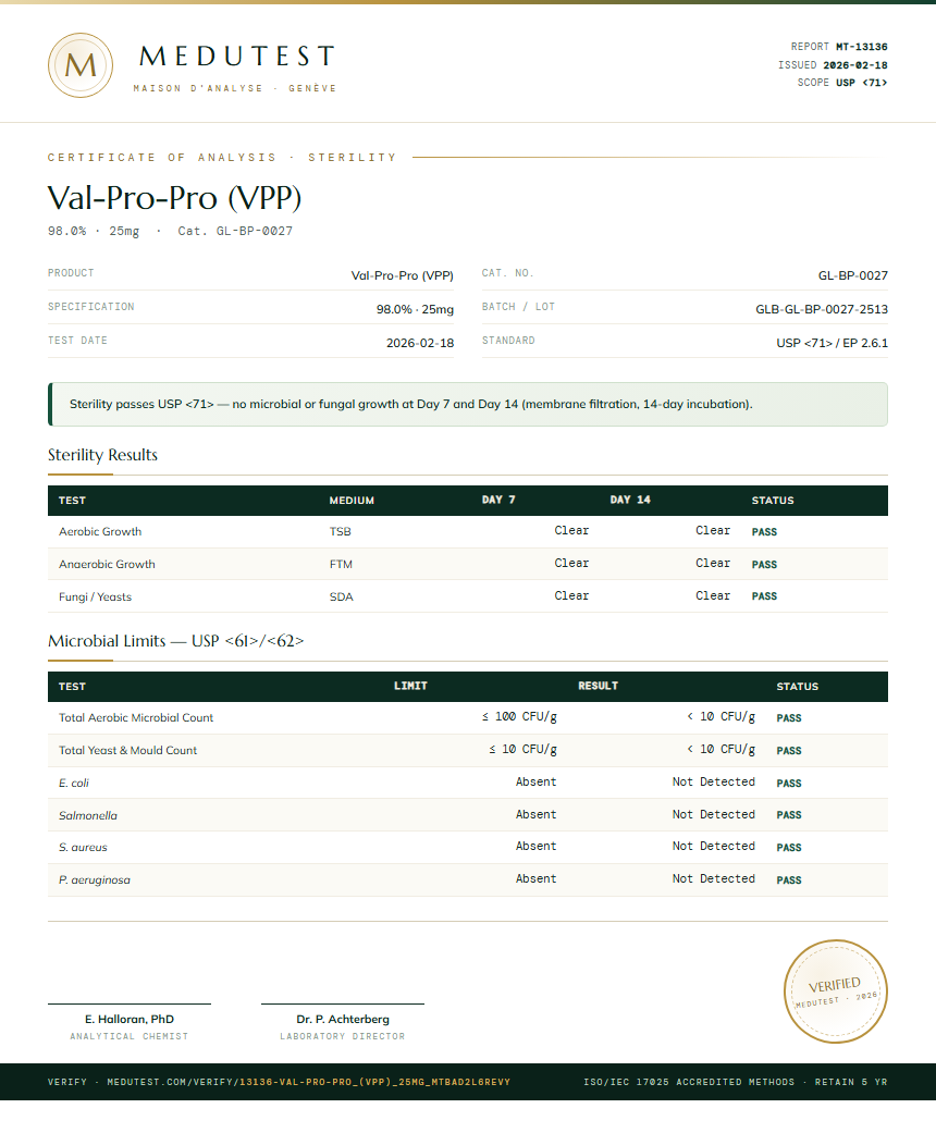Val-Pro-Pro (VPP) Sterility report by Medutest