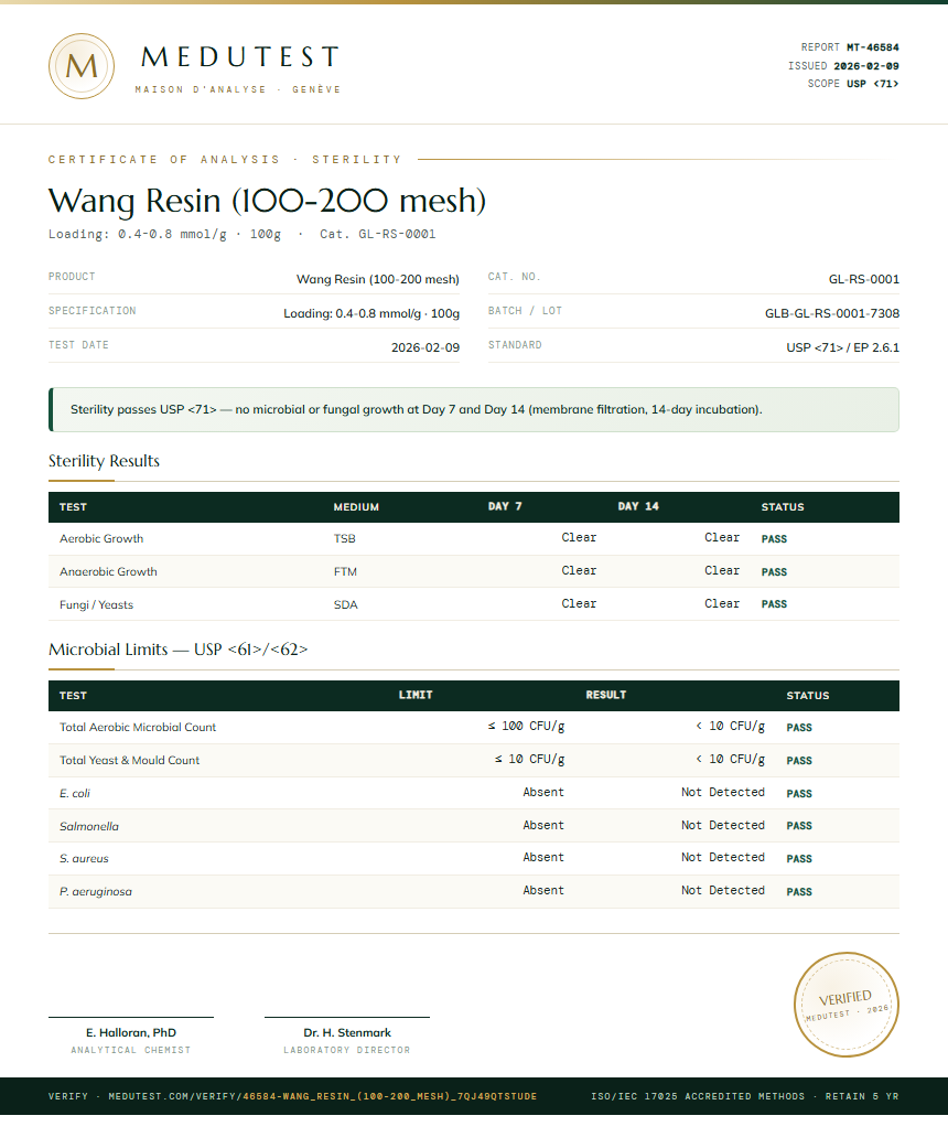 Wang Resin (100-200 mesh) Sterility report by Medutest