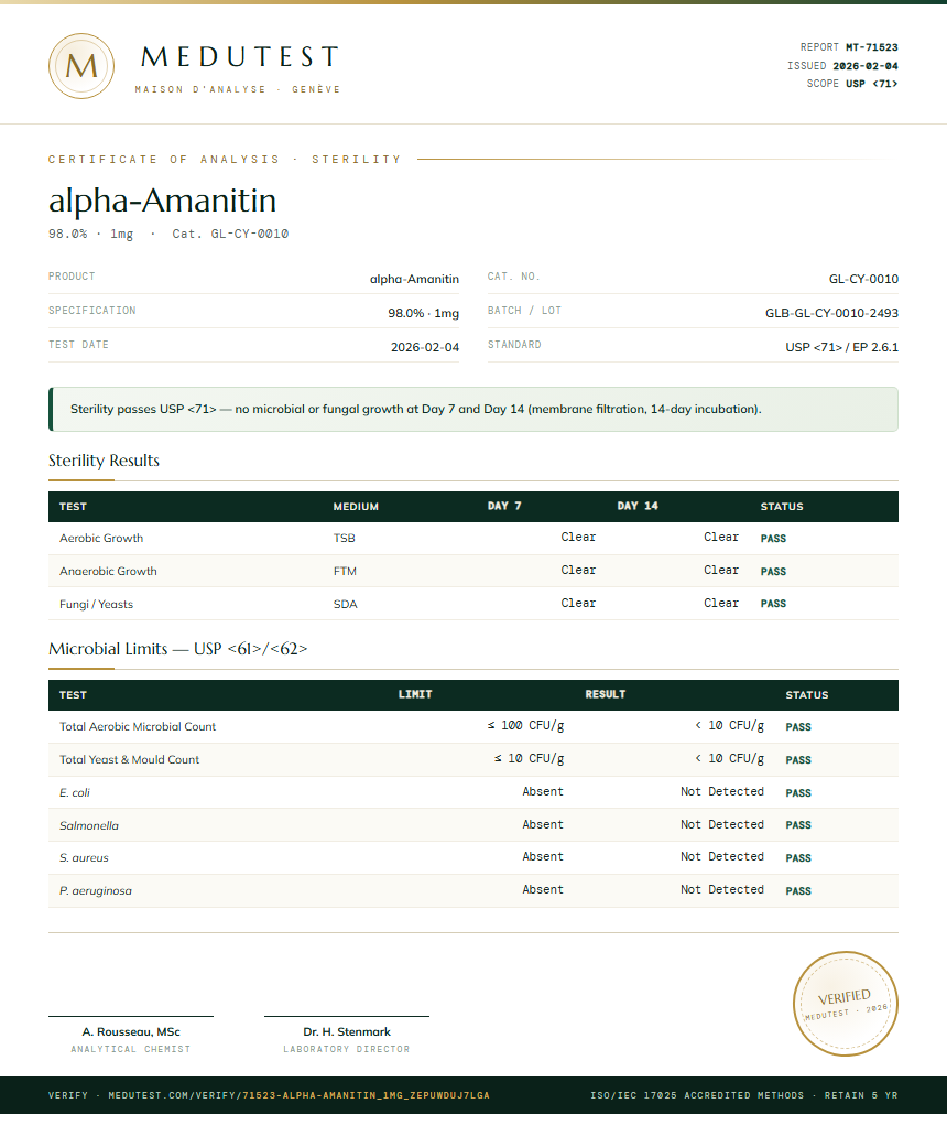 alpha-Amanitin Sterility report by Medutest