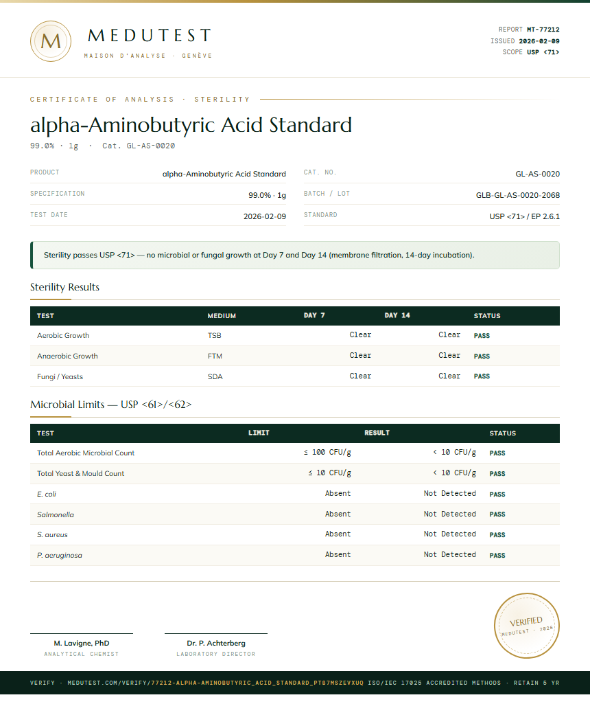 alpha-Aminobutyric Acid Standard Sterility report by Medutest