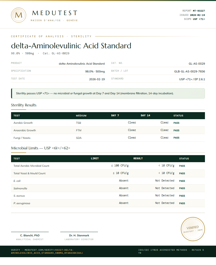delta-Aminolevulinic Acid Standard Sterility report by Medutest