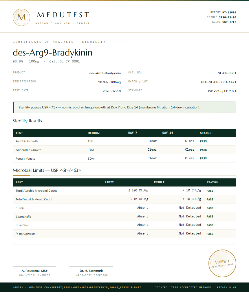 des-Arg9-Bradykinin Sterility report by Medutest