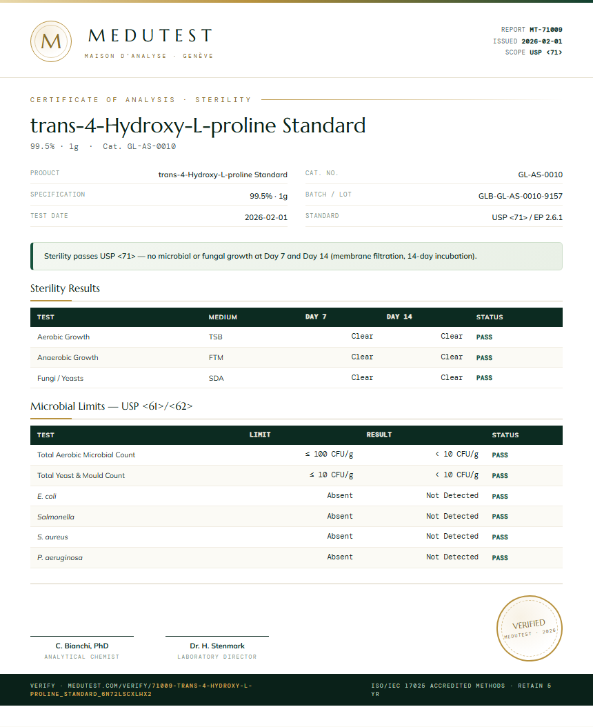 trans-4-Hydroxy-L-proline Standard Sterility report by Medutest