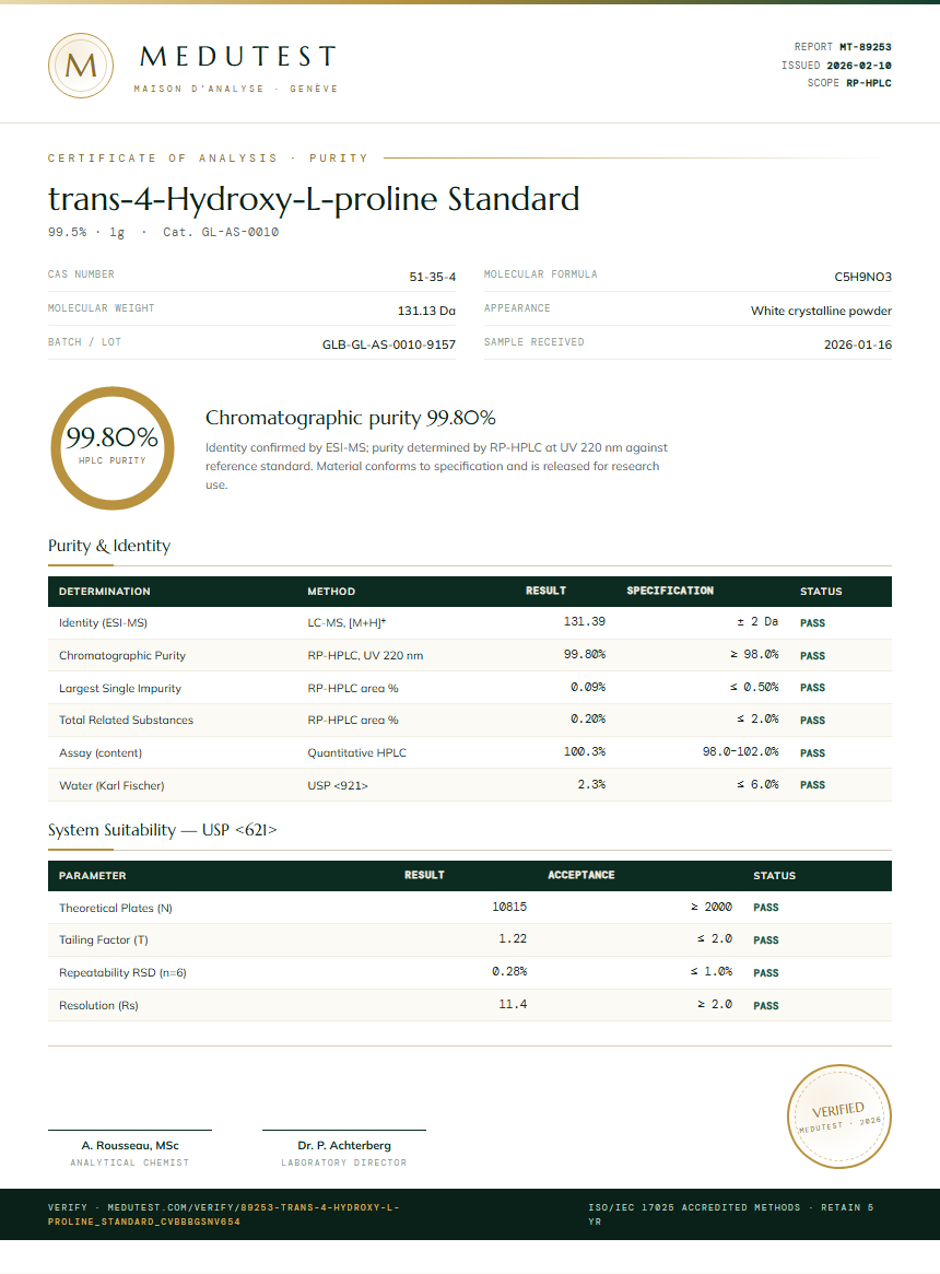 trans-4-Hydroxy-L-proline Standard Purity (HPLC) report by Medutest