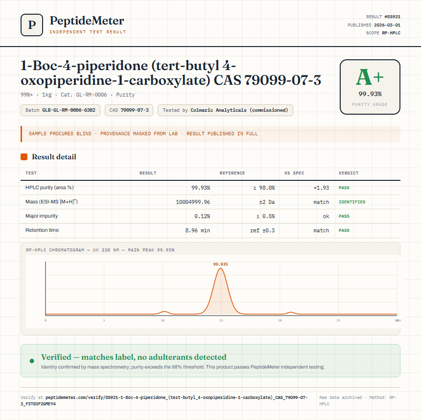 1-Boc-4-piperidone (tert-butyl 4-oxopiperidine-1-carboxylate) CAS 79099-07-3 Purity (HPLC) report by PeptideMeter