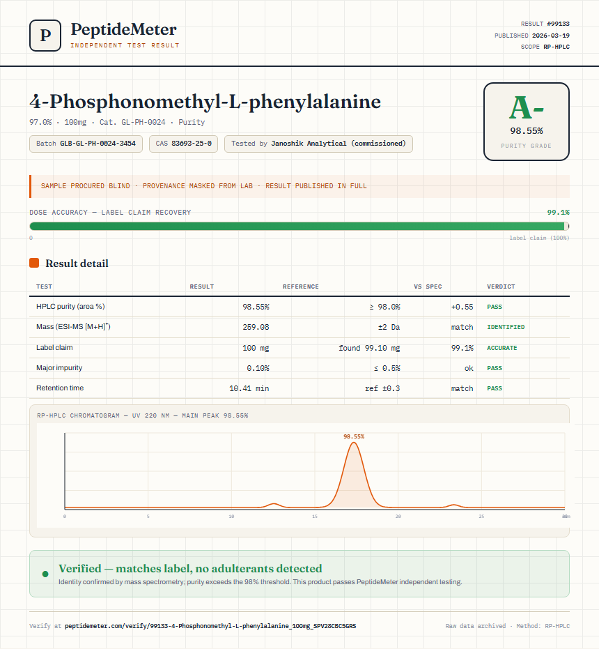4-Phosphonomethyl-L-phenylalanine Purity (HPLC) report by PeptideMeter
