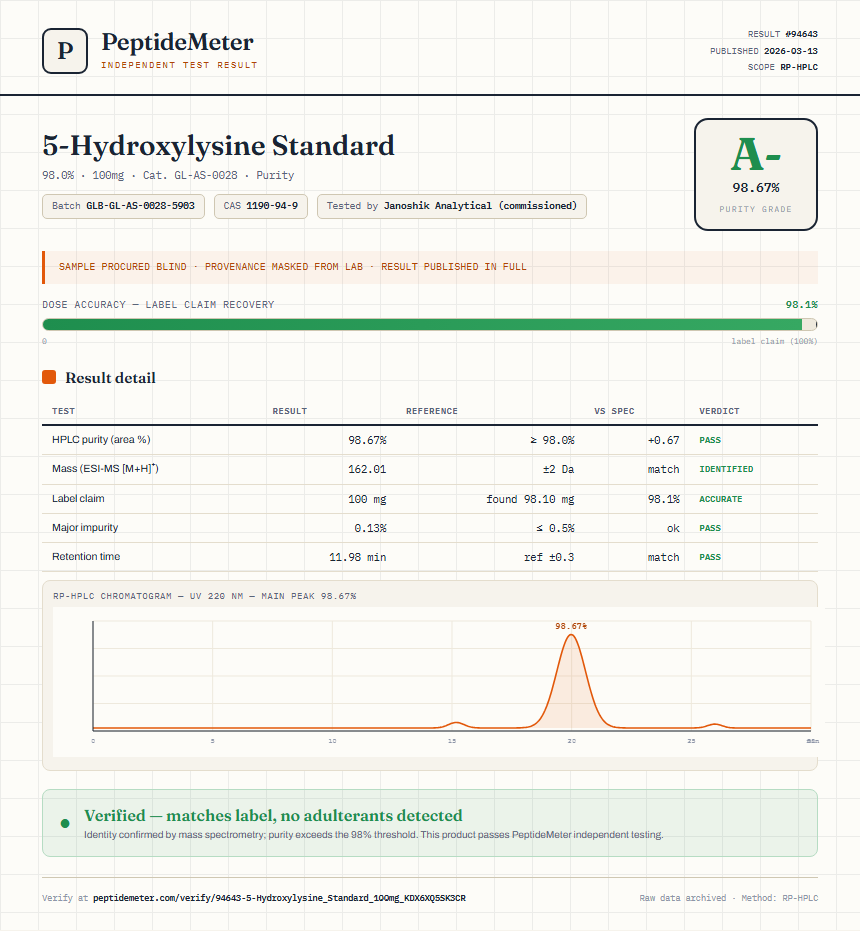 5-Hydroxylysine Standard Purity (HPLC) report by PeptideMeter