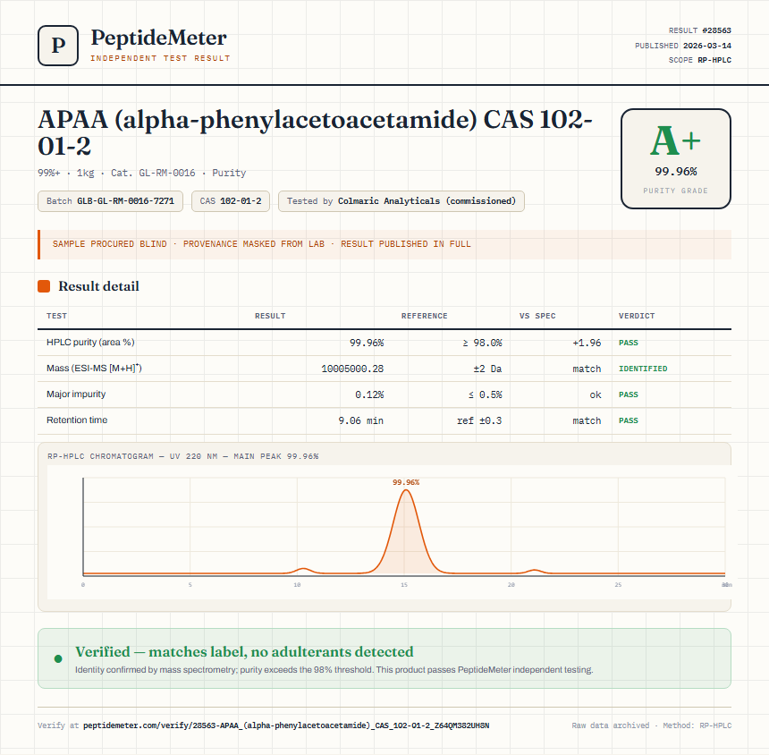 APAA (alpha-phenylacetoacetamide) CAS 102-01-2 Purity (HPLC) report by PeptideMeter