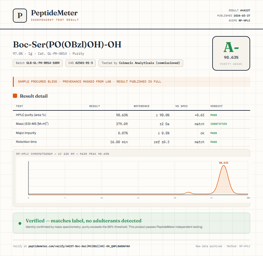 Boc-Ser(PO(OBzl)OH)-OH Purity (HPLC) report by PeptideMeter