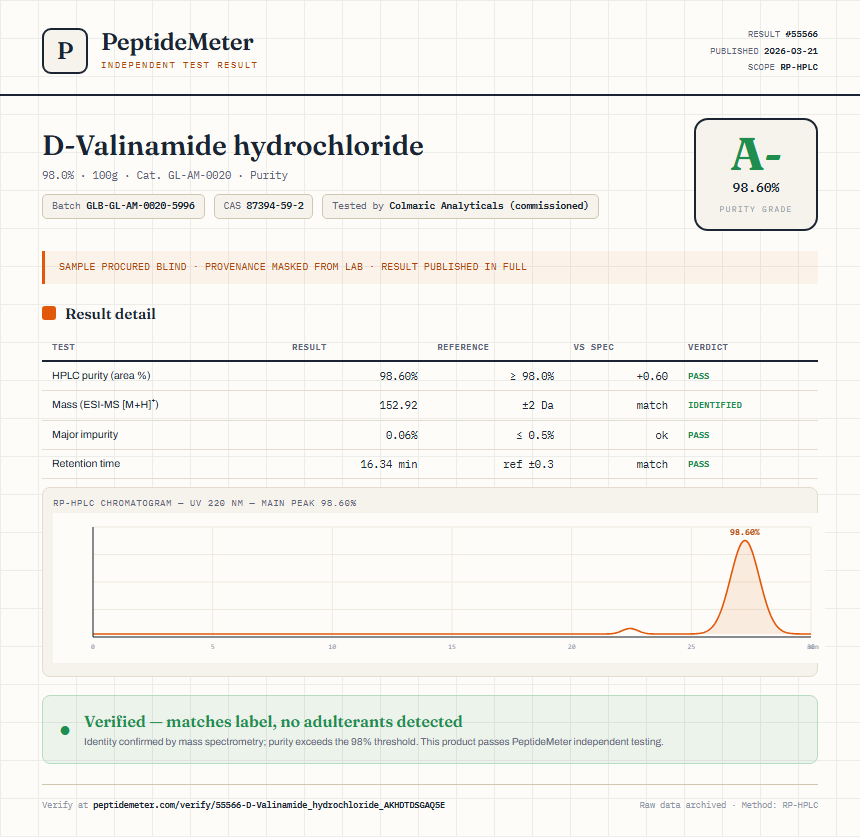 D-Valinamide hydrochloride Purity (HPLC) report by PeptideMeter