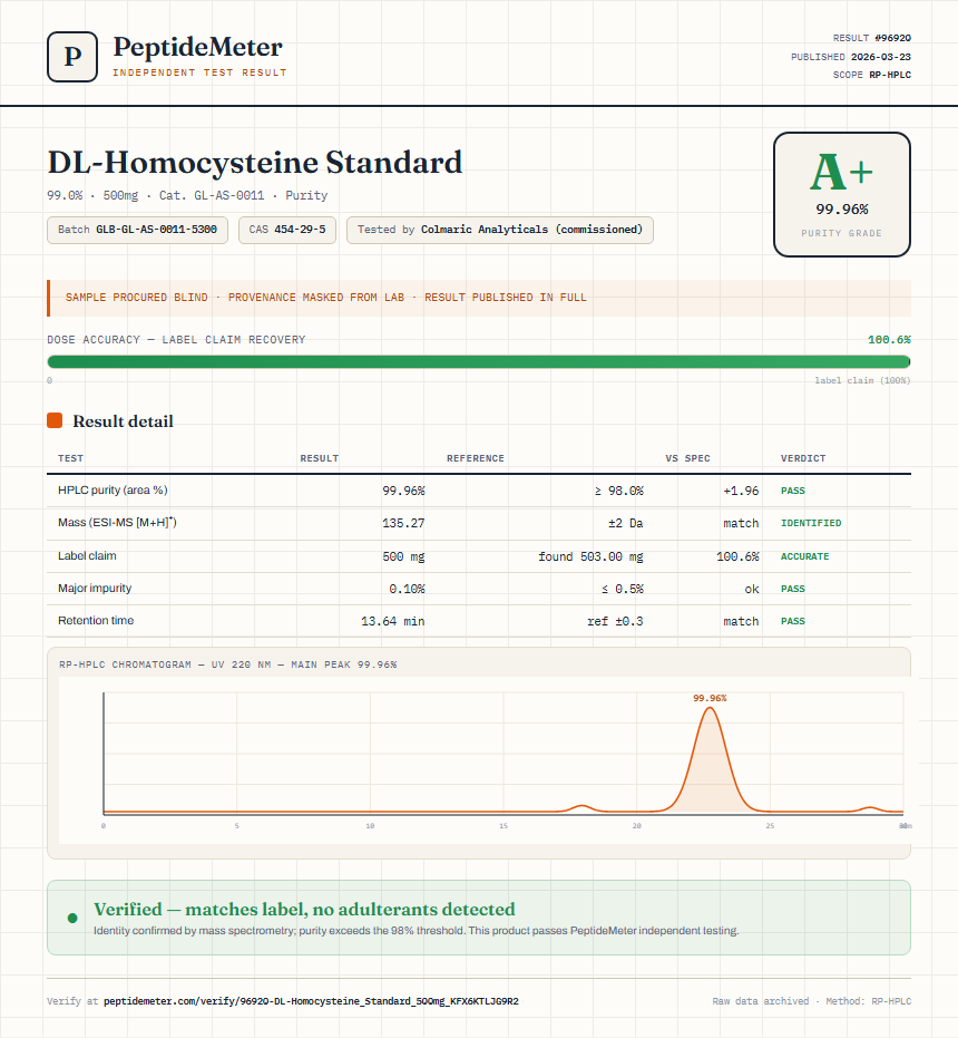 DL-Homocysteine Standard Purity (HPLC) report by PeptideMeter