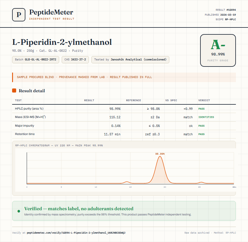 L-Piperidin-2-ylmethanol Purity (HPLC) report by PeptideMeter