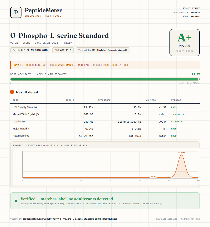 O-Phospho-L-serine Standard Purity (HPLC) report by PeptideMeter