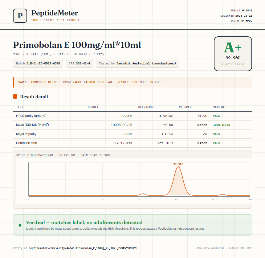 Primobolan E 100mg/ml*10ml Purity (HPLC) report by PeptideMeter