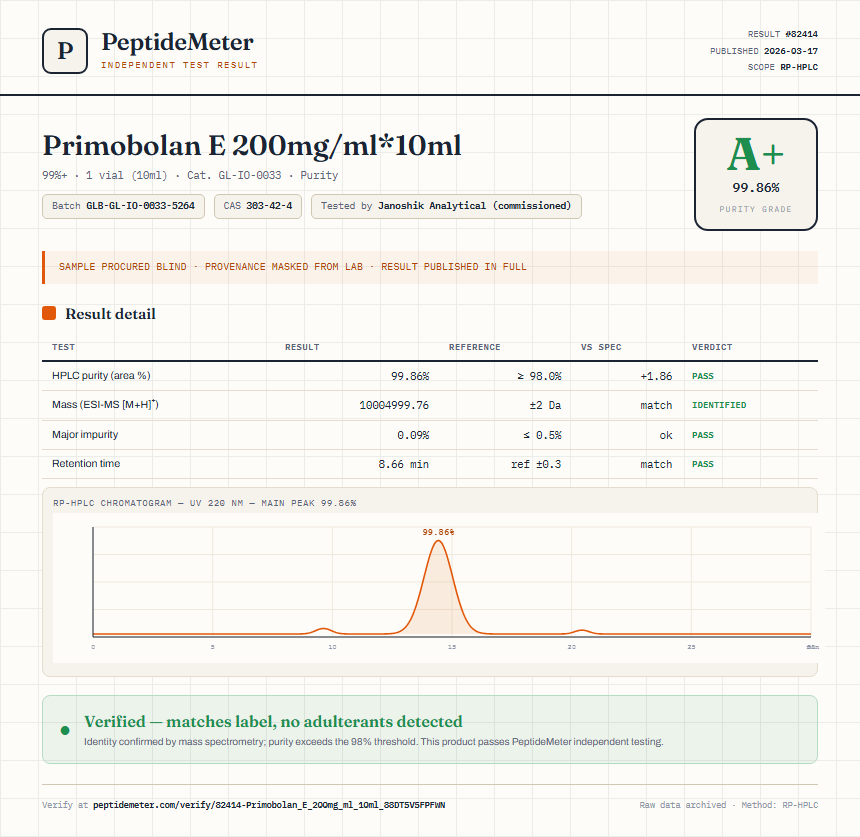 Primobolan E 200mg/ml*10ml Purity (HPLC) report by PeptideMeter