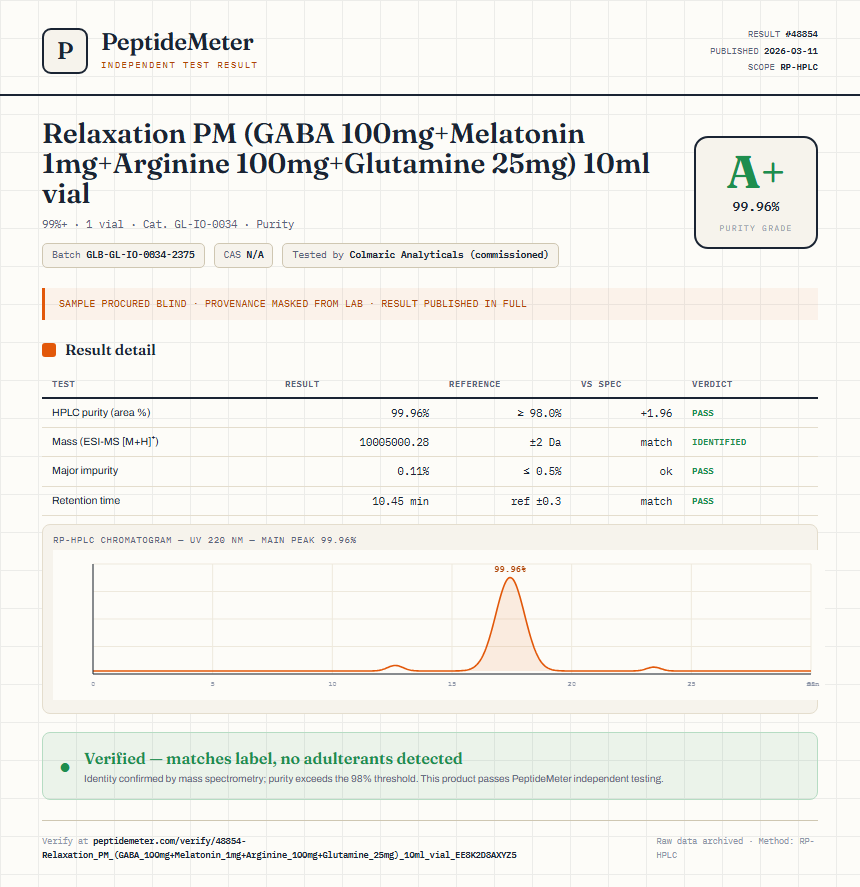 Relaxation PM (GABA 100mg+Melatonin 1mg+Arginine 100mg+Glutamine 25mg) 10ml vial Purity (HPLC) report by PeptideMeter