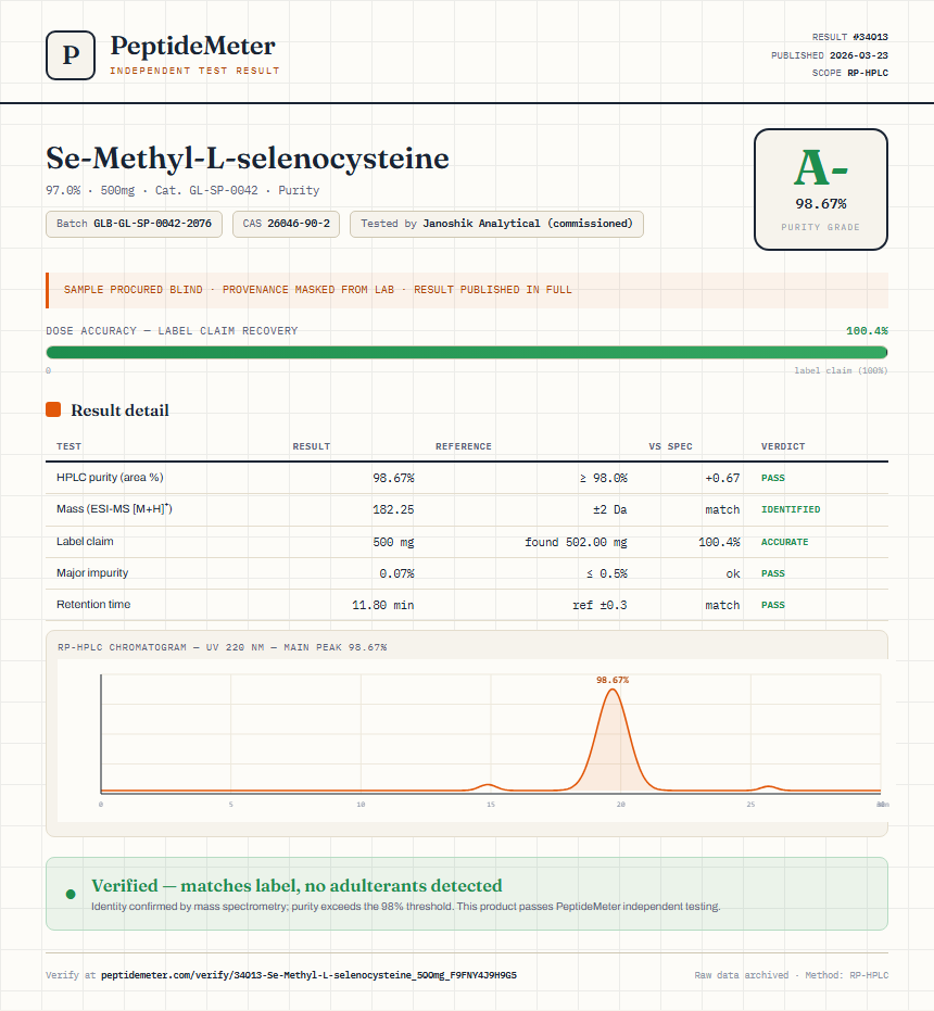 Se-Methyl-L-selenocysteine Purity (HPLC) report by PeptideMeter