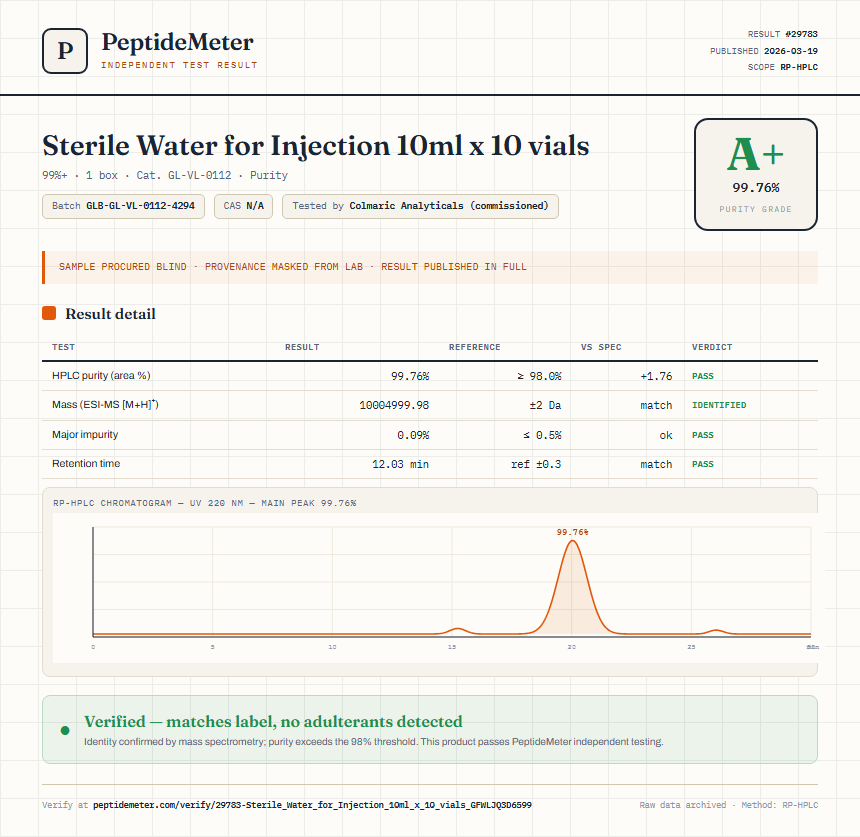 Sterile Water for Injection 10ml x 10 vials Purity (HPLC) report by PeptideMeter