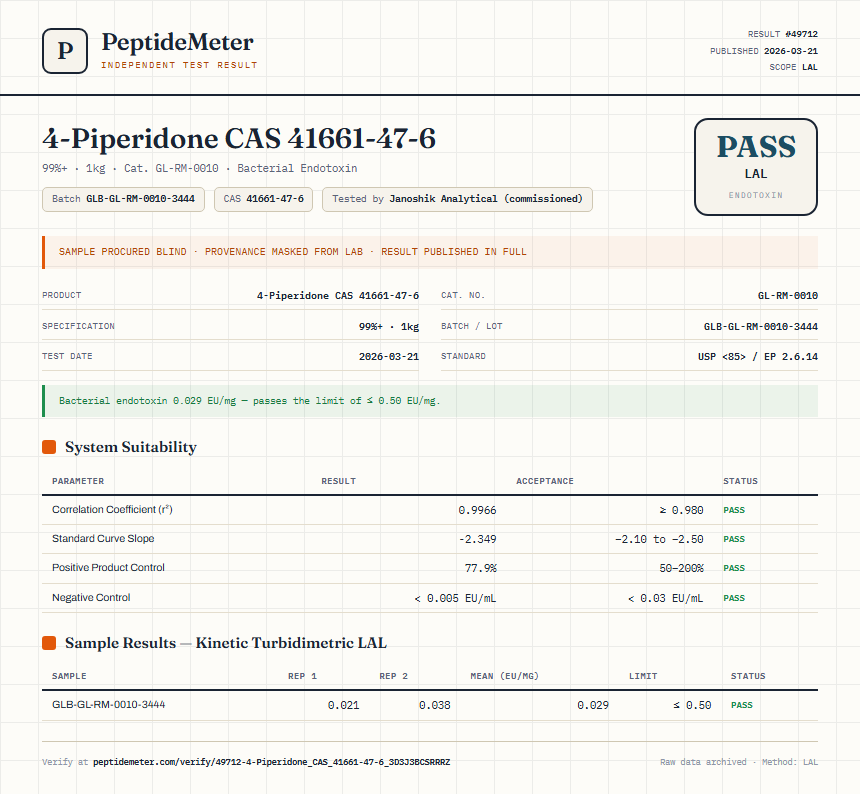 4-Piperidone CAS 41661-47-6 Endotoxin report by PeptideMeter