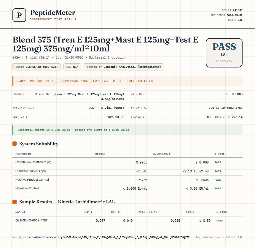 Blend 375 (Tren E 125mg+Mast E 125mg+Test E 125mg) 375mg/ml*10ml Endotoxin report by PeptideMeter