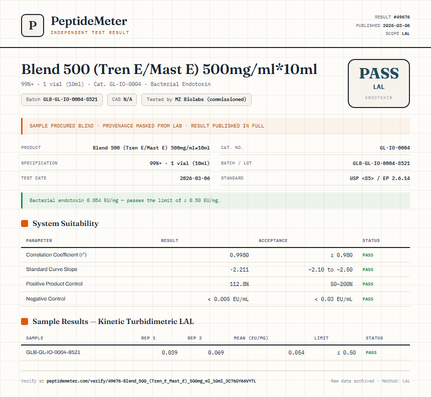 Blend 500 (Tren E/Mast E) 500mg/ml*10ml Endotoxin report by PeptideMeter
