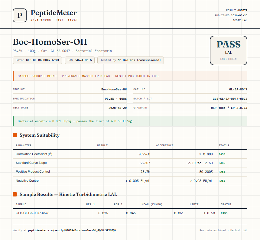 Boc-HomoSer-OH Endotoxin report by PeptideMeter