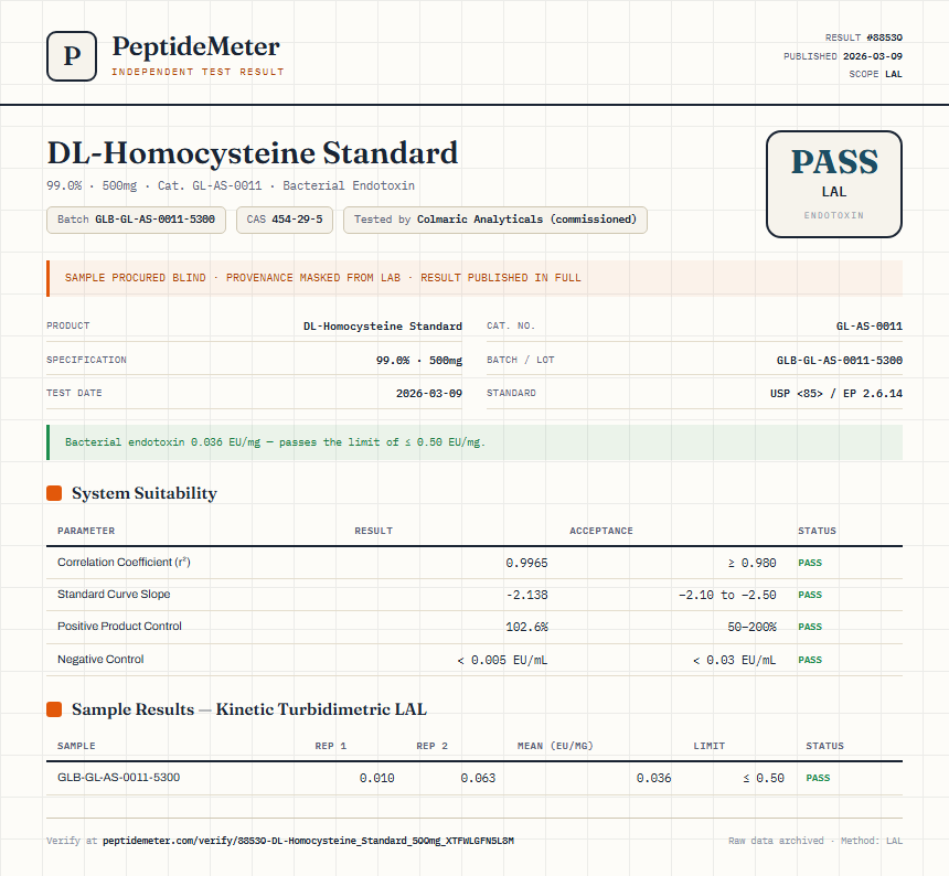 DL-Homocysteine Standard Endotoxin report by PeptideMeter