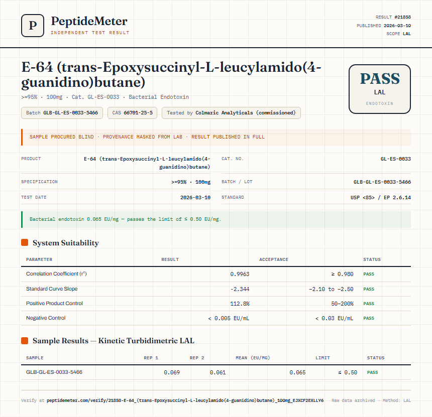 E-64 (trans-Epoxysuccinyl-L-leucylamido(4-guanidino)butane) Endotoxin report by PeptideMeter