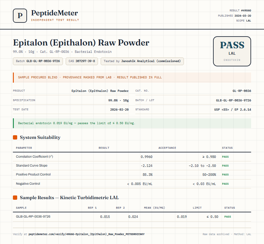 Epitalon (Epithalon) Raw Powder Endotoxin report by PeptideMeter