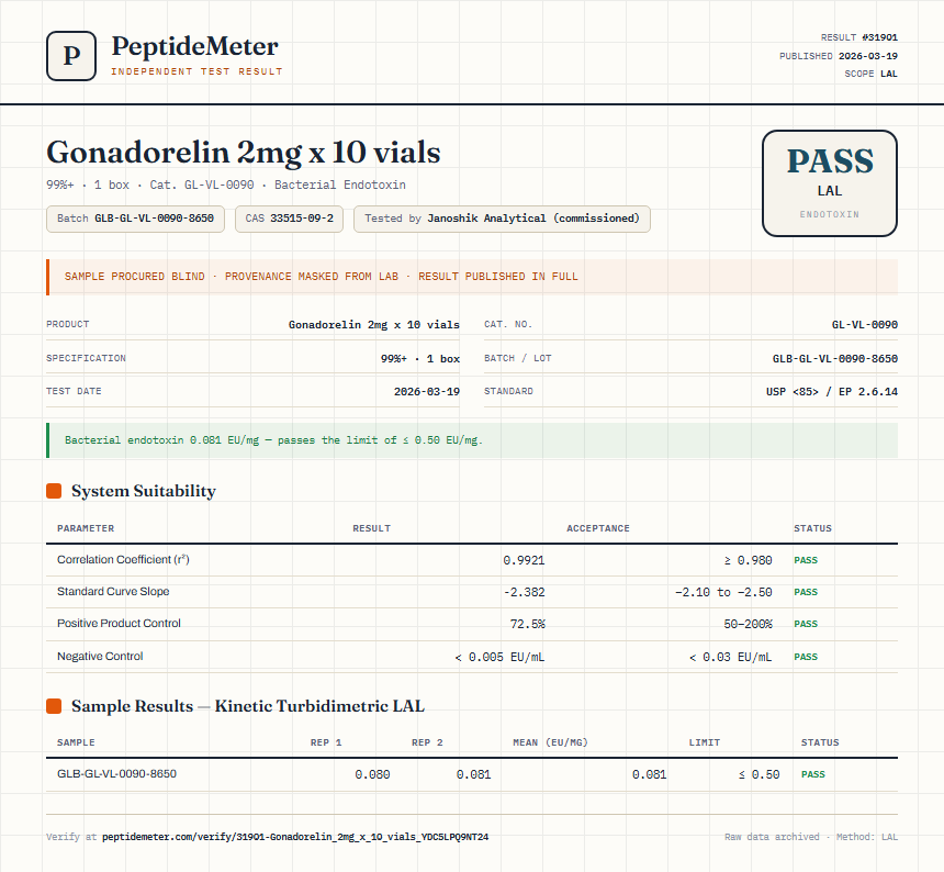 Gonadorelin 2mg x 10 vials Endotoxin report by PeptideMeter