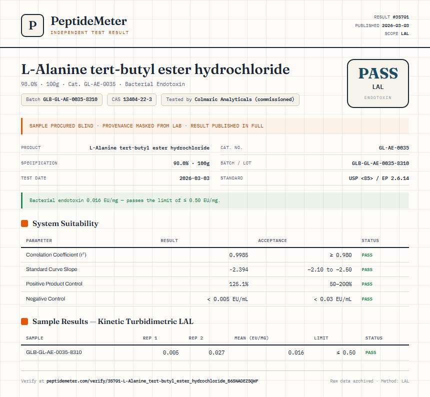 L-Alanine tert-butyl ester hydrochloride Endotoxin report by PeptideMeter