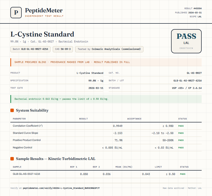 L-Cystine Standard Endotoxin report by PeptideMeter
