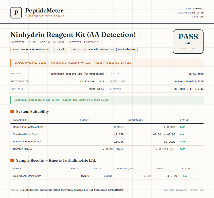 Ninhydrin Reagent Kit (AA Detection) Endotoxin report by PeptideMeter