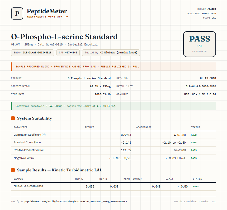 O-Phospho-L-serine Standard Endotoxin report by PeptideMeter