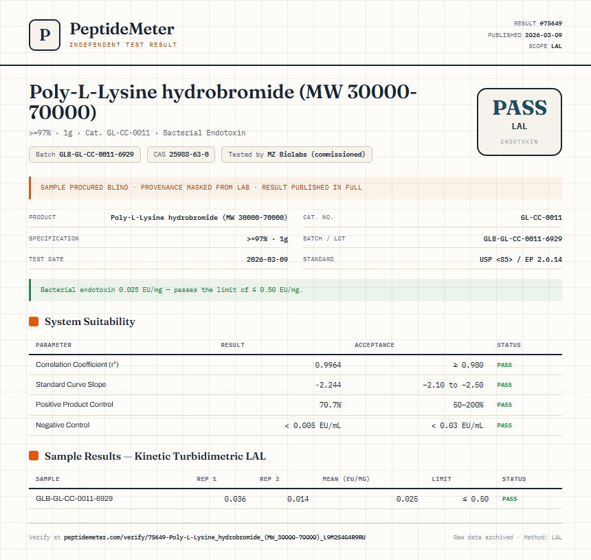 Poly-L-Lysine hydrobromide (MW 30000-70000) Endotoxin report by PeptideMeter