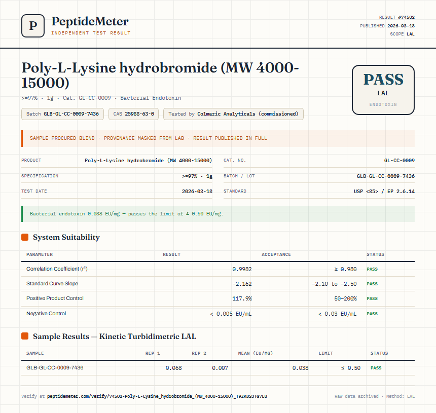 Poly-L-Lysine hydrobromide (MW 4000-15000) Endotoxin report by PeptideMeter