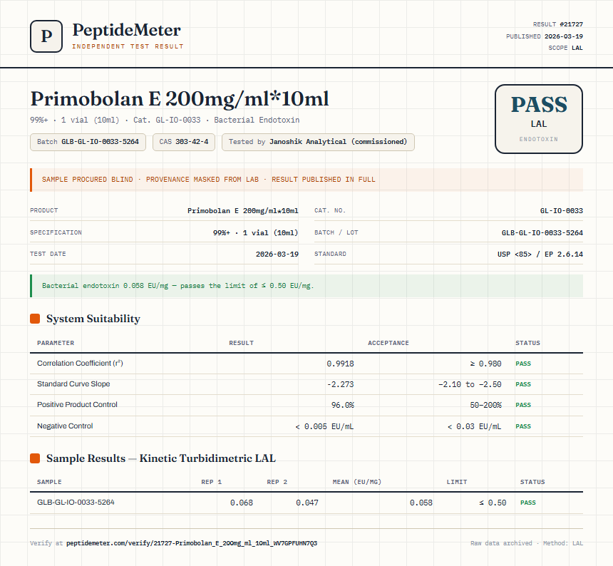Primobolan E 200mg/ml*10ml Endotoxin report by PeptideMeter