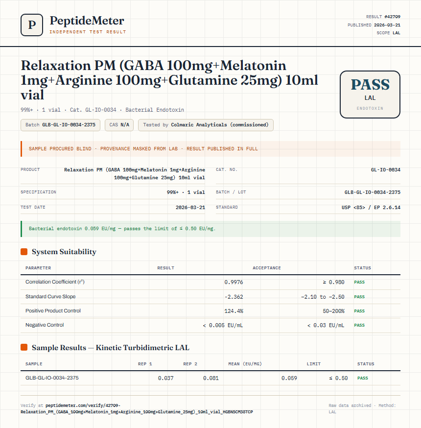 Relaxation PM (GABA 100mg+Melatonin 1mg+Arginine 100mg+Glutamine 25mg) 10ml vial Endotoxin report by PeptideMeter