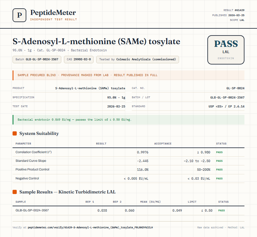 S-Adenosyl-L-methionine (SAMe) tosylate Endotoxin report by PeptideMeter