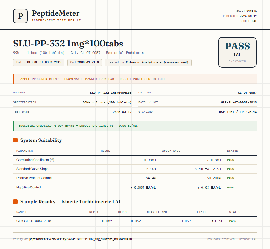 SLU-PP-332 1mg*100tabs Endotoxin report by PeptideMeter