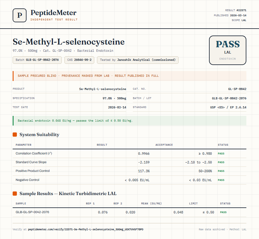 Se-Methyl-L-selenocysteine Endotoxin report by PeptideMeter