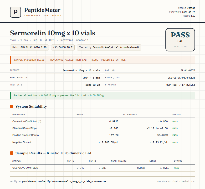 Sermorelin 10mg x 10 vials Endotoxin report by PeptideMeter
