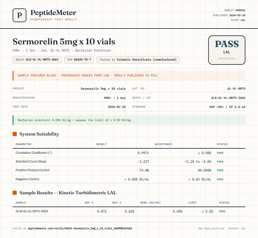 Sermorelin 5mg x 10 vials Endotoxin report by PeptideMeter