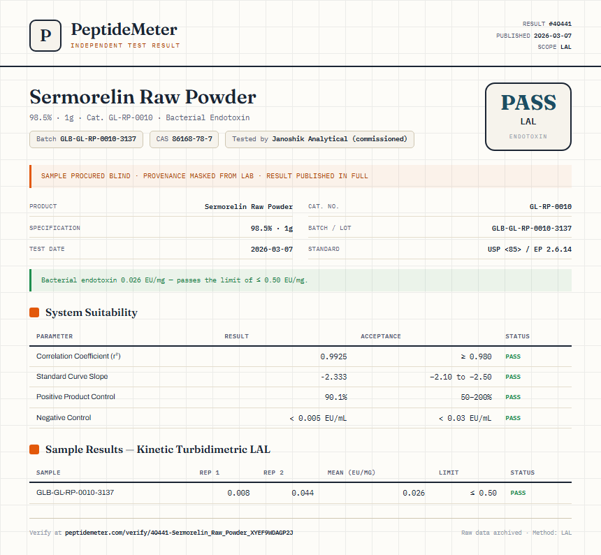 Sermorelin Raw Powder Endotoxin report by PeptideMeter