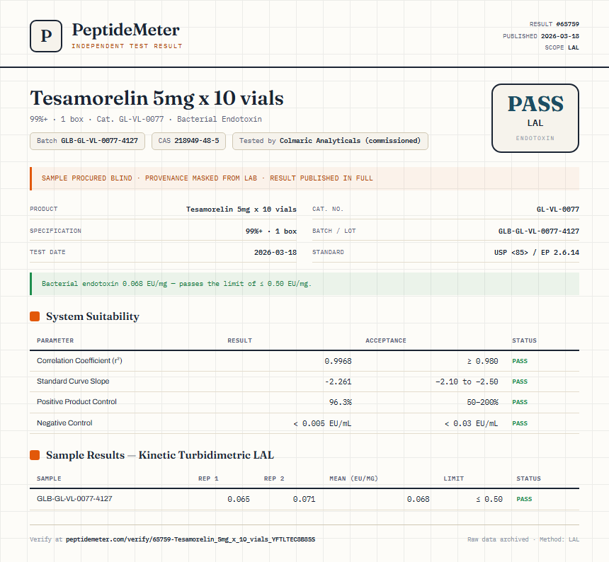 Tesamorelin 5mg x 10 vials Endotoxin report by PeptideMeter