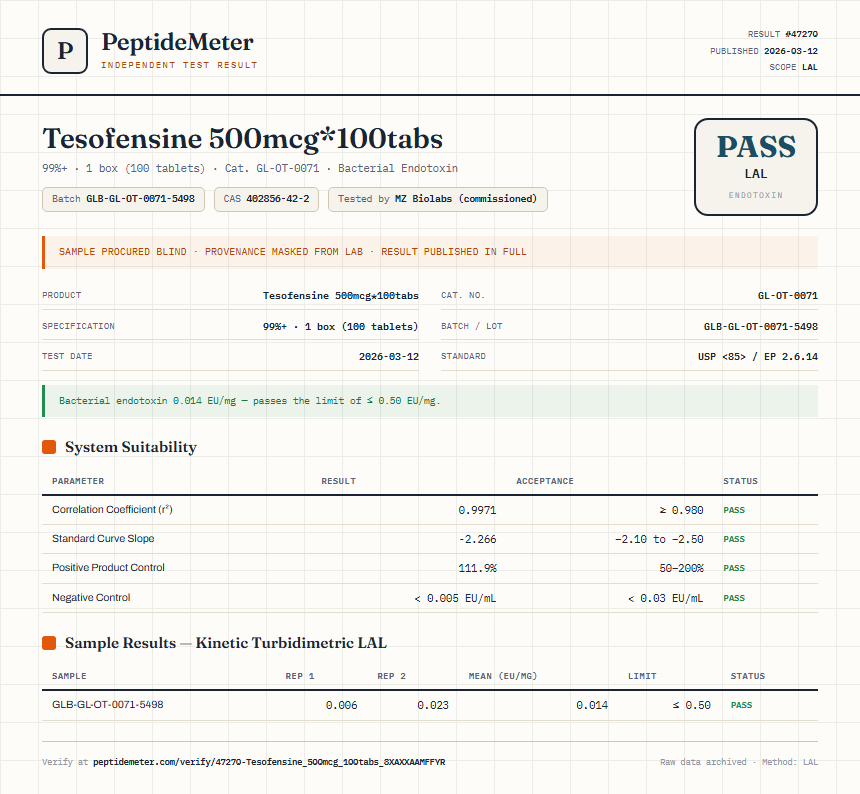 Tesofensine 500mcg*100tabs Endotoxin report by PeptideMeter
